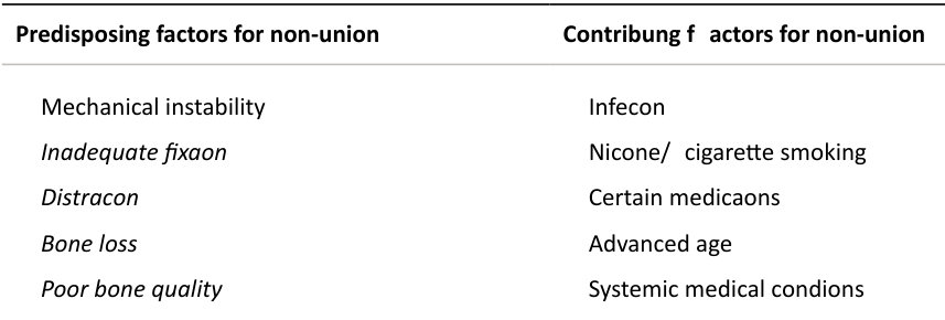 Table rendered from source