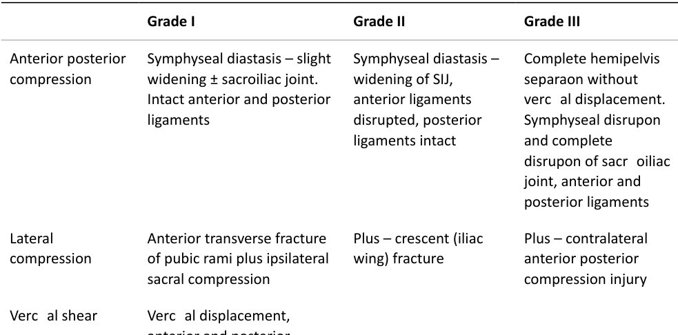 Table rendered from source