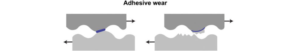 Figure 21.2a