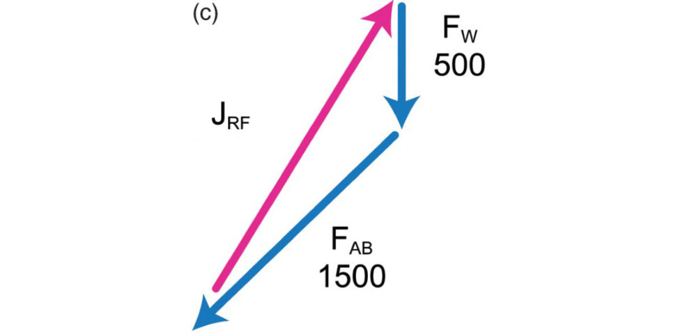Figure 26.10c