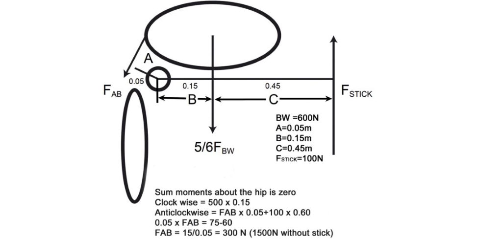 Figure 26.10d