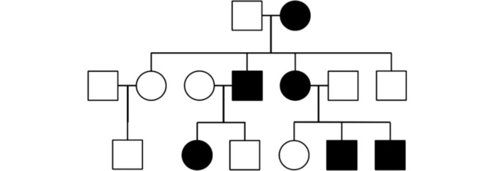 Figure 27.10