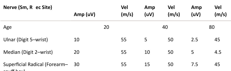 Table rendered from source