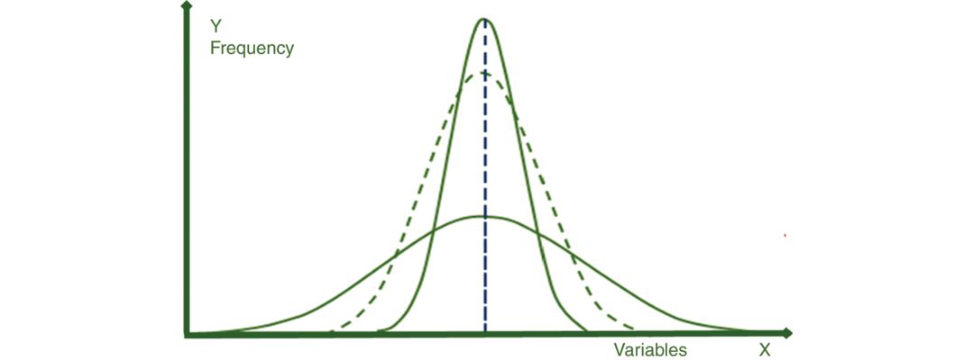 Figure 30.1