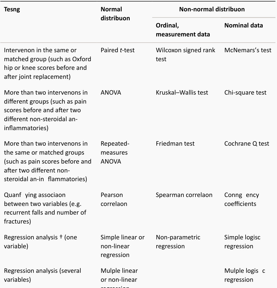 Table rendered from source