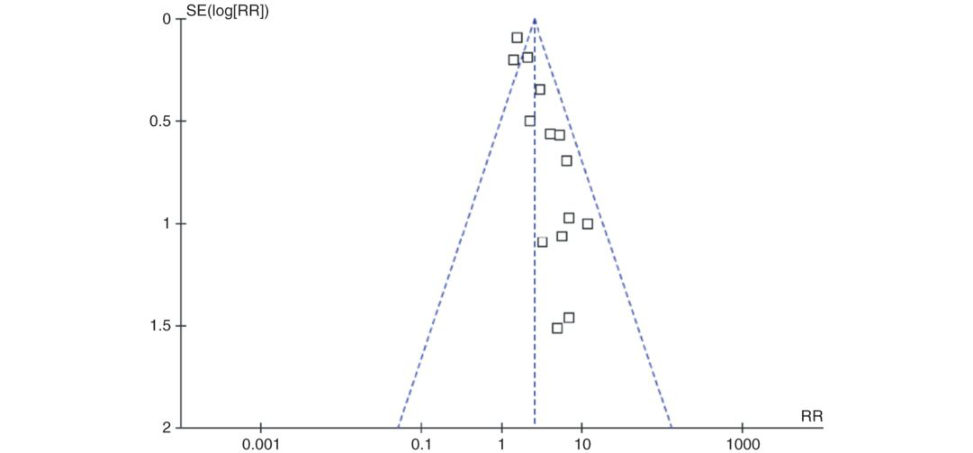 Figure 30.13
