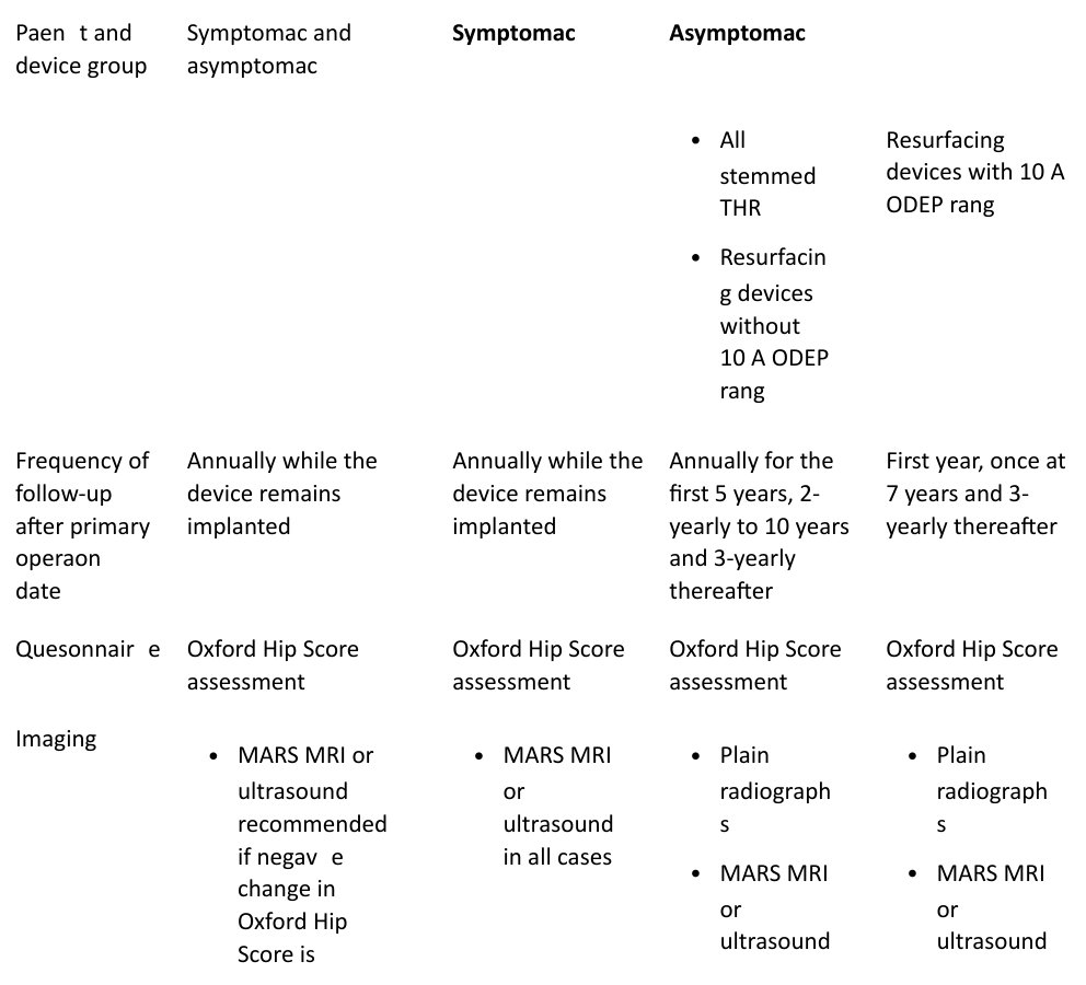 Table rendered from source
