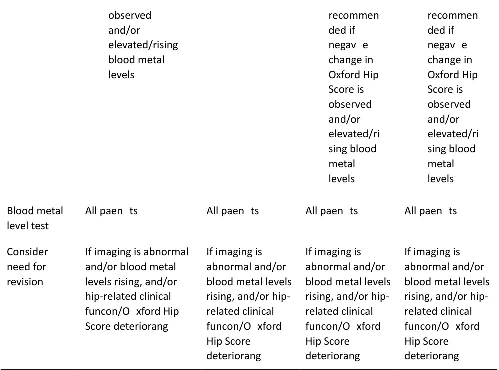 Table rendered from source