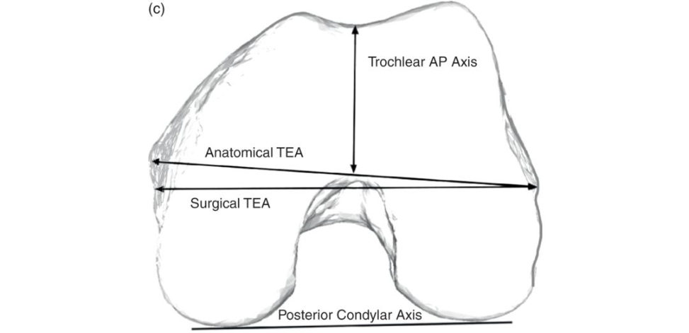 Figure 4.10c